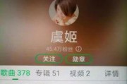 吃瓜网红qq号,揭秘吃瓜网红QQ号背后的故事”