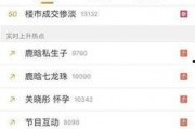今日爆料 话题,揭秘热门话题背后的惊人真相